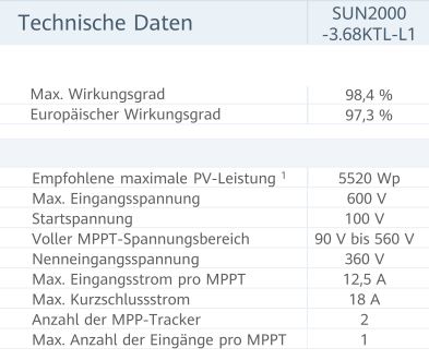 Wechselrichter Huawei SUN2000L-3.68KTL-L1 technische Daten
